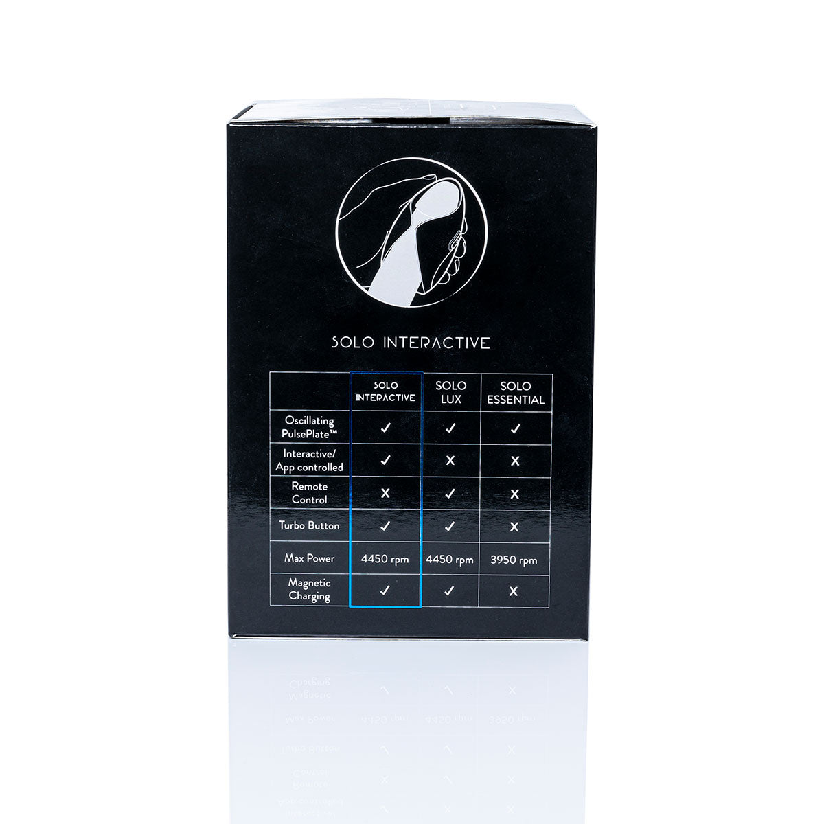 Hot Octopuss Pulse Solo Interactive Intimates Adult Boutique