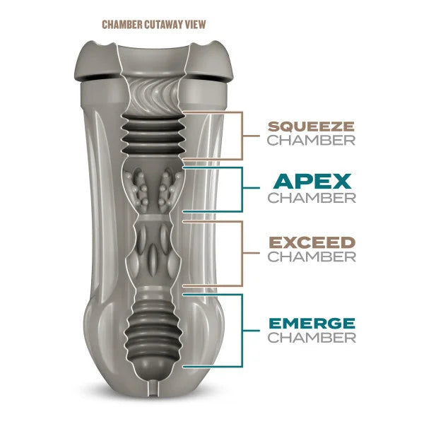 Intimates Adult Boutique