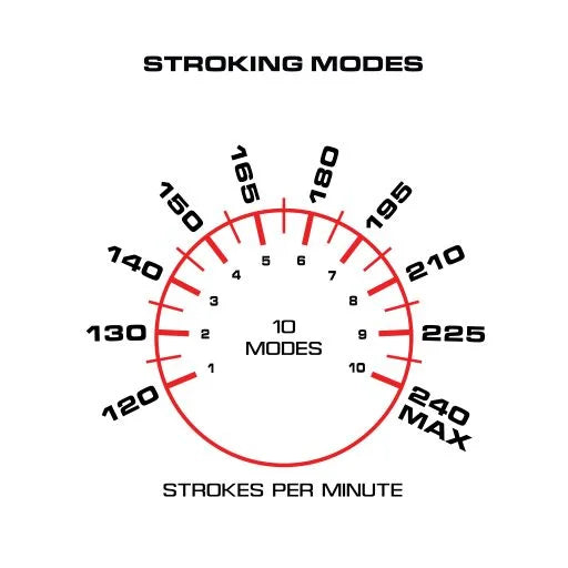 Intimates Adult Boutique