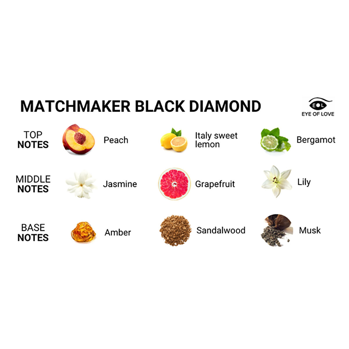 Eye of Love Matchmaker Pheromone Parfum 30ml - Black Diamond (M to F) Intimates Adult Boutique