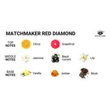 Eye of Love Matchmaker Pheromone Parfum 30ml - Red Diamond (F to M) Intimates Adult Boutique
